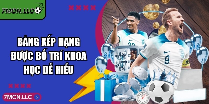 Bảng xếp hạng được bố trí khoa học dễ hiểu